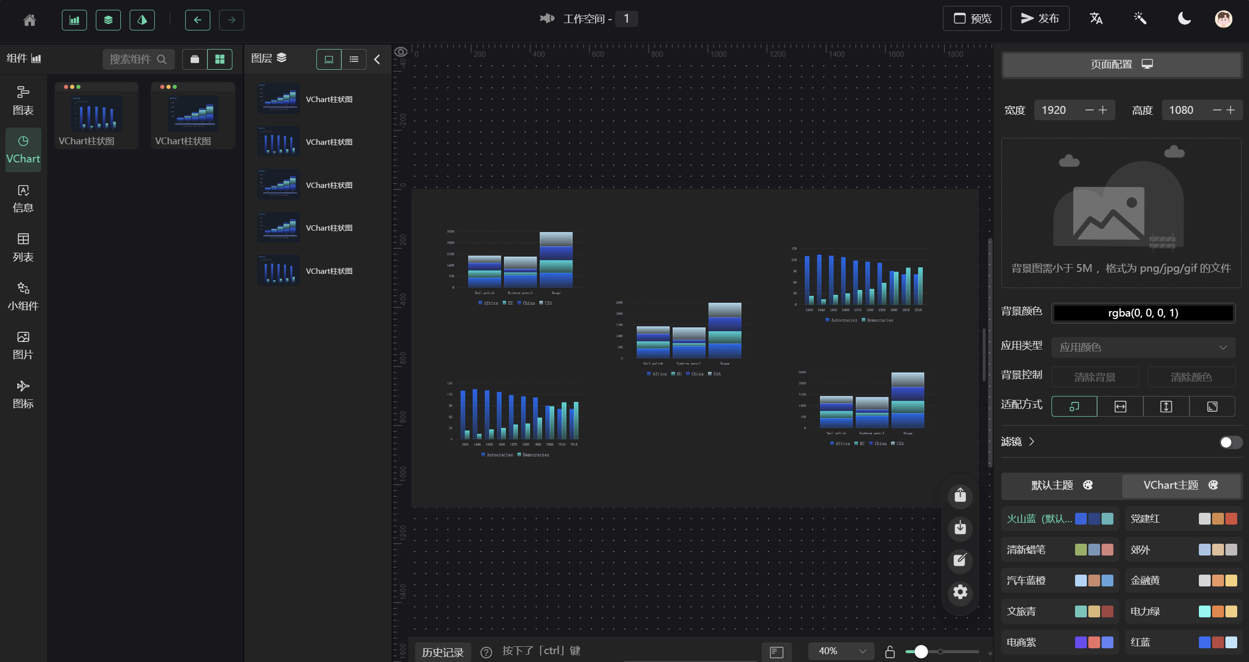 图表框架 VChart